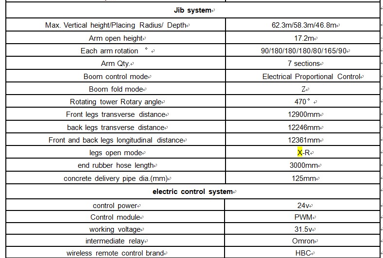 Qingdao JIUHE Heavy Industry Machinery Co., Ltd. | JIUHE CMS