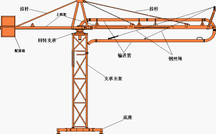 Qingdao JIUHE Heavy Industry Machinery Co., Ltd. | JIUHE CMS