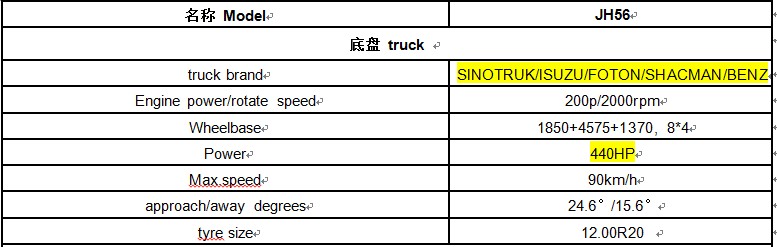 Qingdao JIUHE Heavy Industry Machinery Co., Ltd. | JIUHE CMS