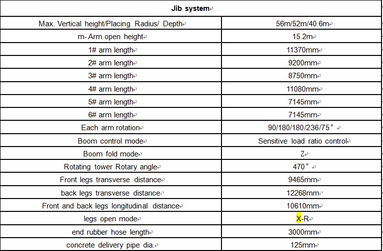 Qingdao JIUHE Heavy Industry Machinery Co., Ltd. | JIUHE CMS