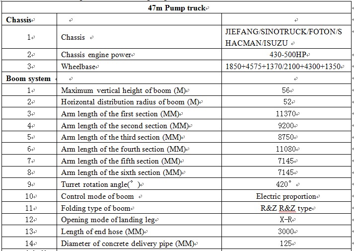 Qingdao JIUHE Heavy Industry Machinery Co., Ltd. | JIUHE CMS