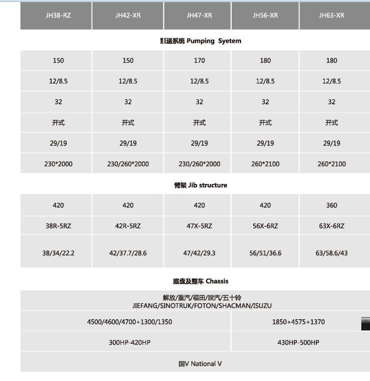 Qingdao JIUHE Heavy Industry Machinery Co., Ltd. | JIUHE CMS