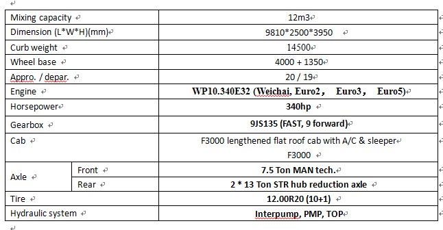 Qingdao JIUHE Heavy Industry Machinery Co., Ltd. | JIUHE CMS