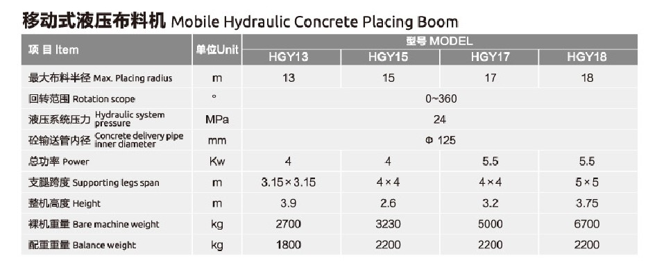 Qingdao JIUHE Heavy Industry Machinery Co., Ltd. | JIUHE CMS