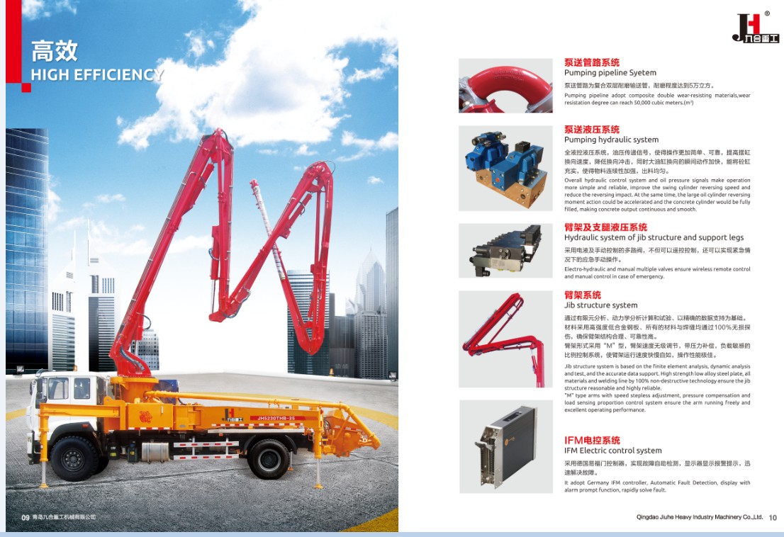 Qingdao JIUHE Heavy Industry Machinery Co., Ltd. | JIUHE CMS